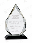 PEDESTAL CRYSTAL